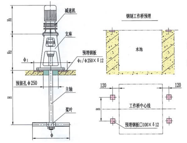 ZJ  型折浆式搅拌机外形尺寸与参数